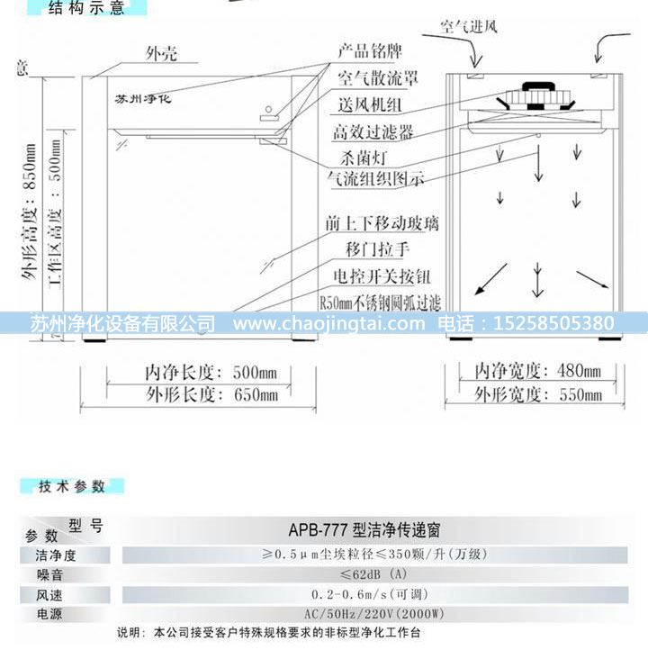 APB-777潔凈雙向傳遞窗/帶殺菌、高效過濾